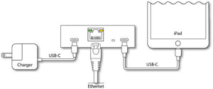 Redpark Gigabit Ethernet + USB-C voedingsadapter C6-NETUSBC